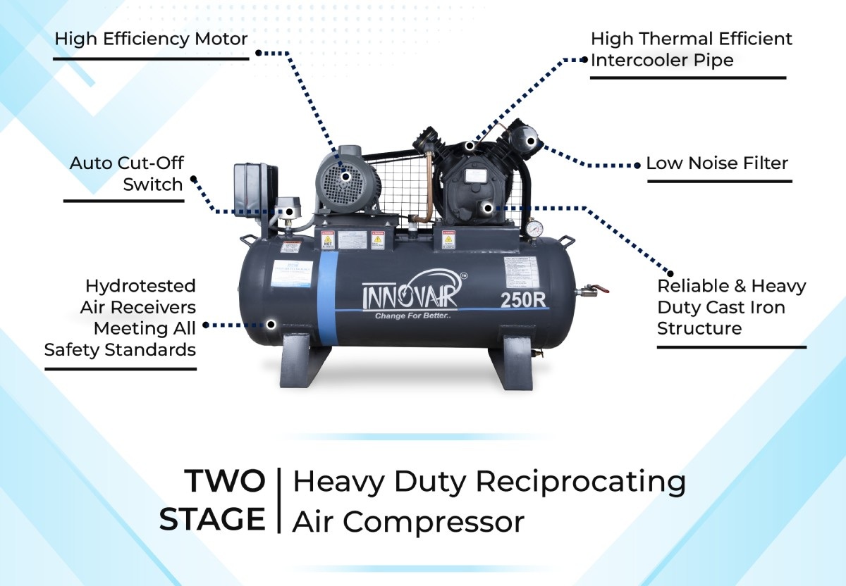 Rotary Screw Air Compressor Manufacturers in Pune